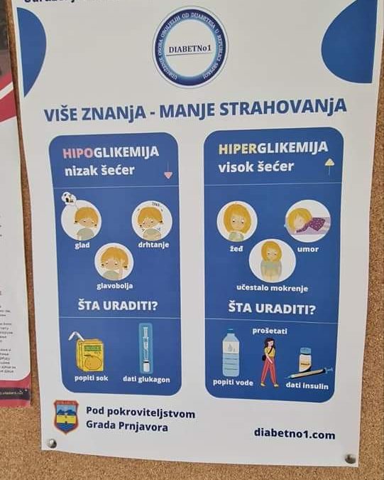 ВИШЕ ЗНАЊА – МАЊЕ СТРАХОВАЊА